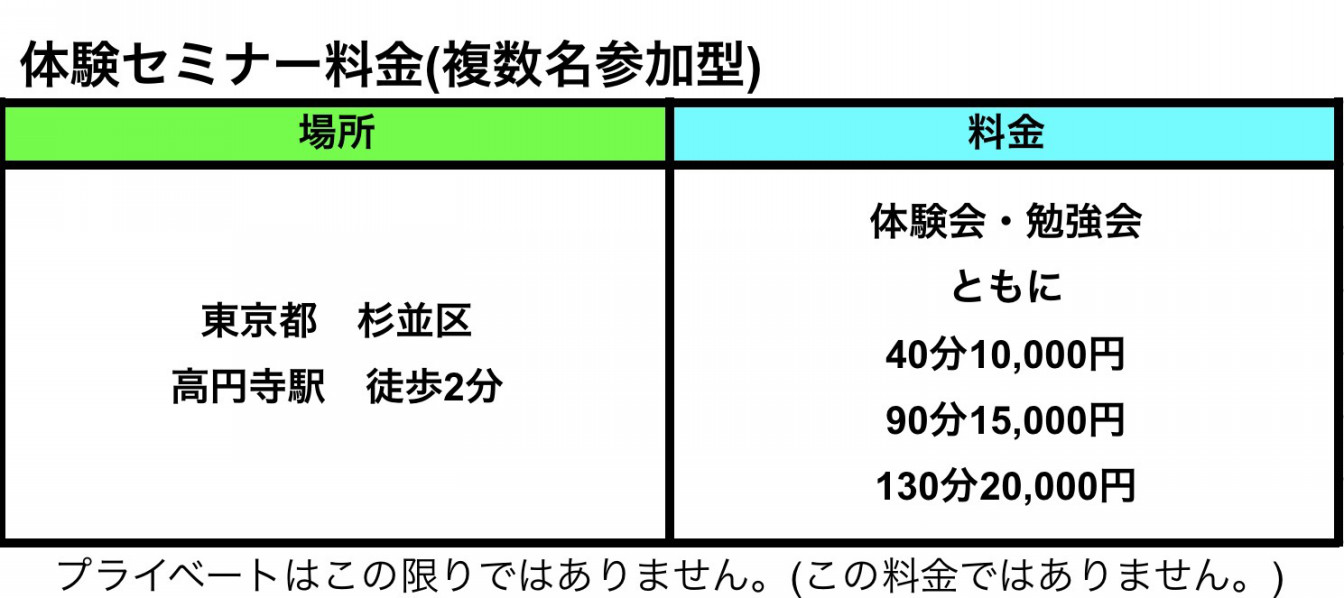 体験セミナー料金（複数名参加型）